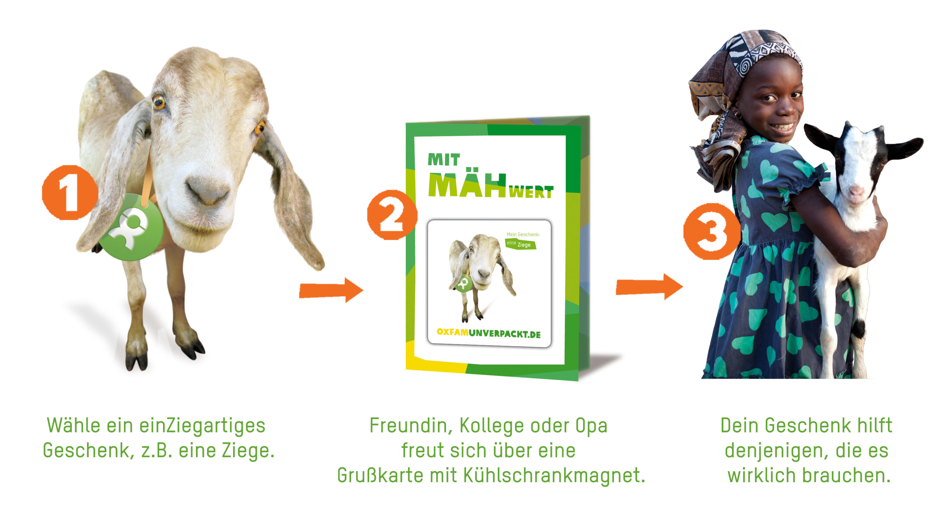 OxfamUnverpackt so funktionierts