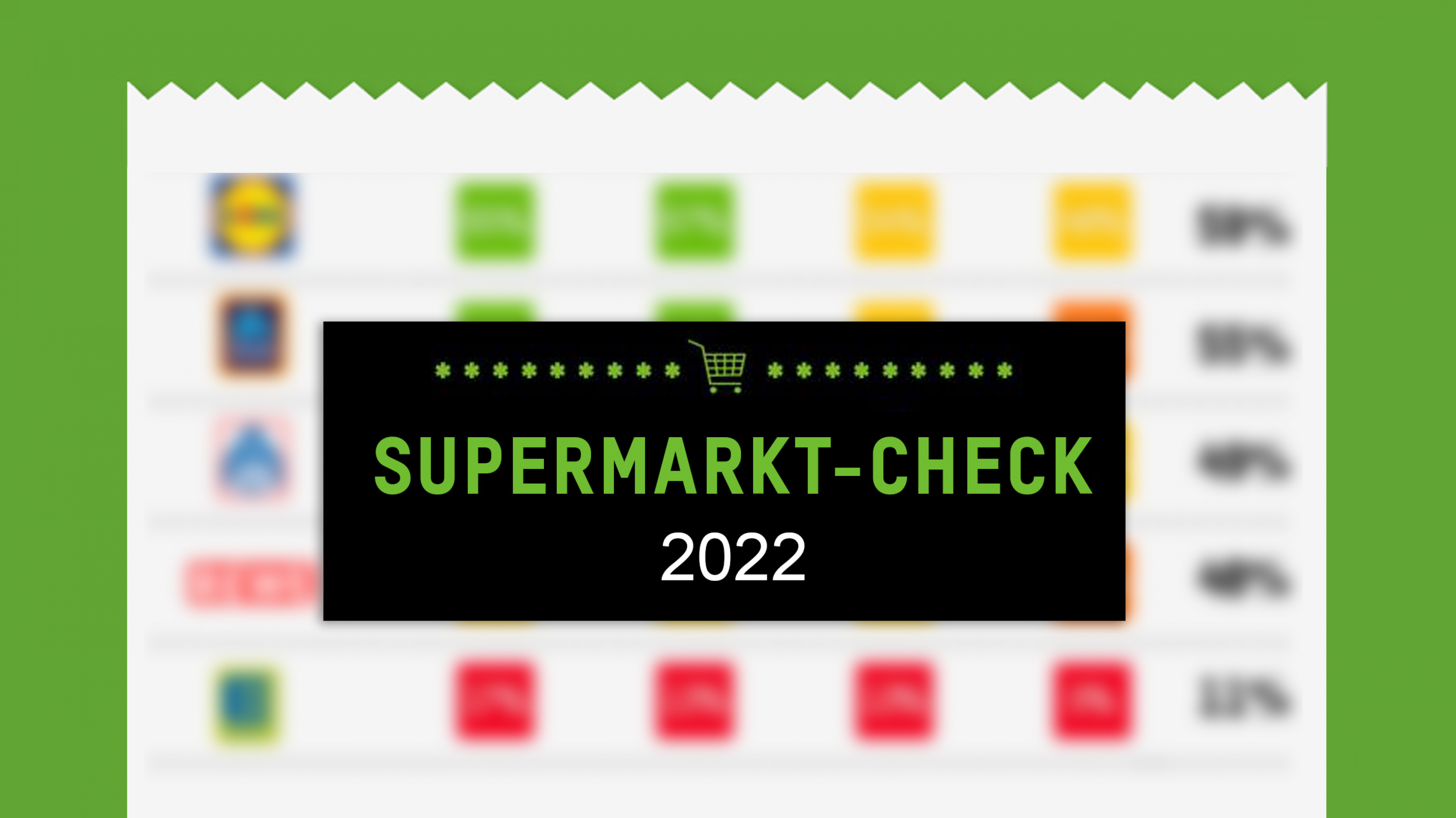Supermarkt-Check 2022 – Aldi, Edeka, Lidl und Rewe im Vergleich