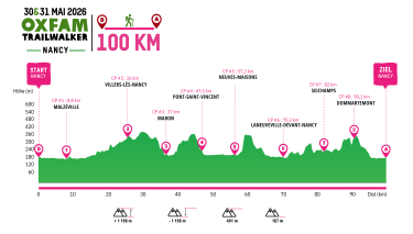 Streckenprofil des Oxfam Trailwalker 2026 in Nancy, Frankreich