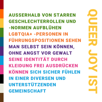 Das Queer Joy Manifest Queer Joy ist: außerhalb von starren Geschlechterrollen und -normen aufblühen, LGBTQIA+ -Personen in Führungspositionen sehen, man selbst sein können, ohne Angst vor Gewalt, seine Identität durch Kleidung frei ausdrücken können, sich sicher fühlen in einer diversen und unterstützenden Gemeinschaft